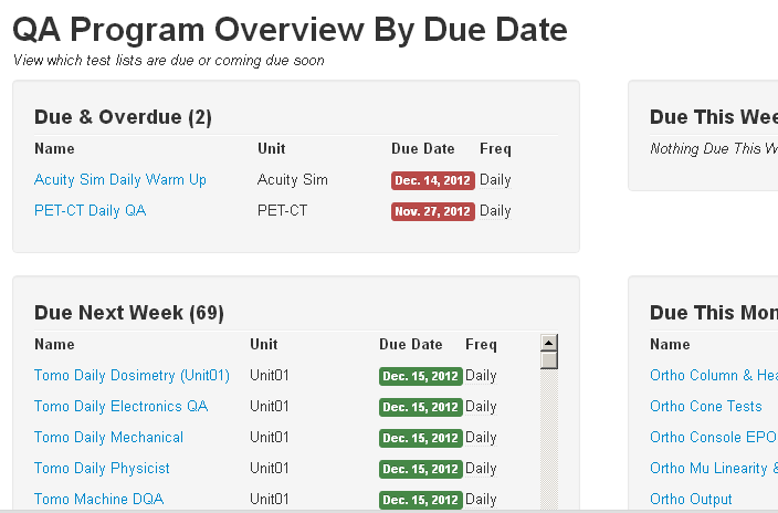 Summary of upcoming QA required