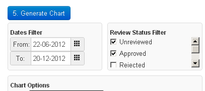 Export by default statuses