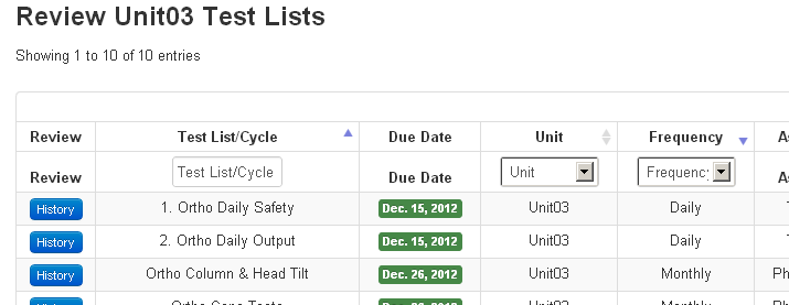 Review Test List Listings