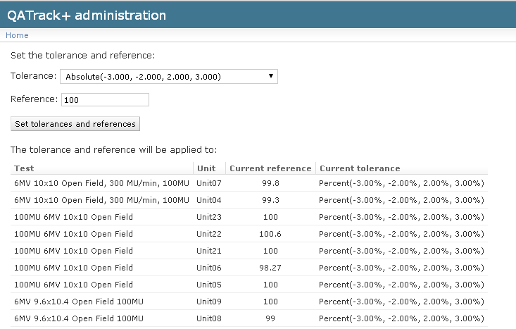 Setting multiple references & Tolerance